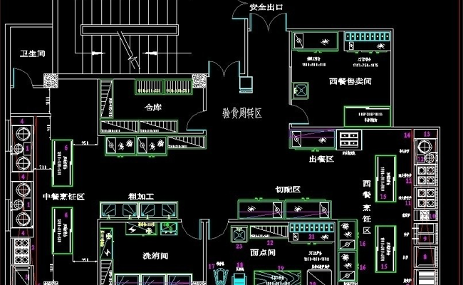 商用厨房设计图