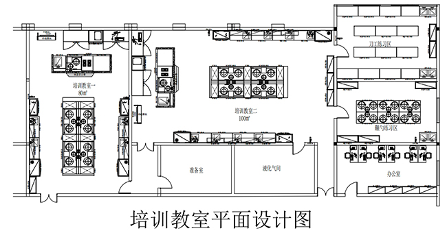 商用厨房设计