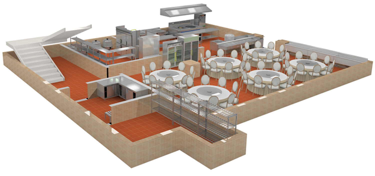 大型单位食堂厨房设备设计方案