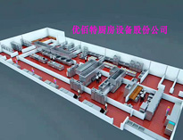 商用厨房厨具设备厂家告诉你什么是厨房辅助设计